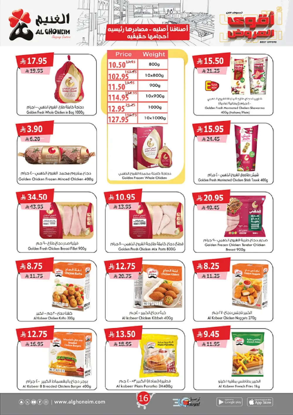 Best Offers 2025: Massive Savings on Groceries & Home Care!