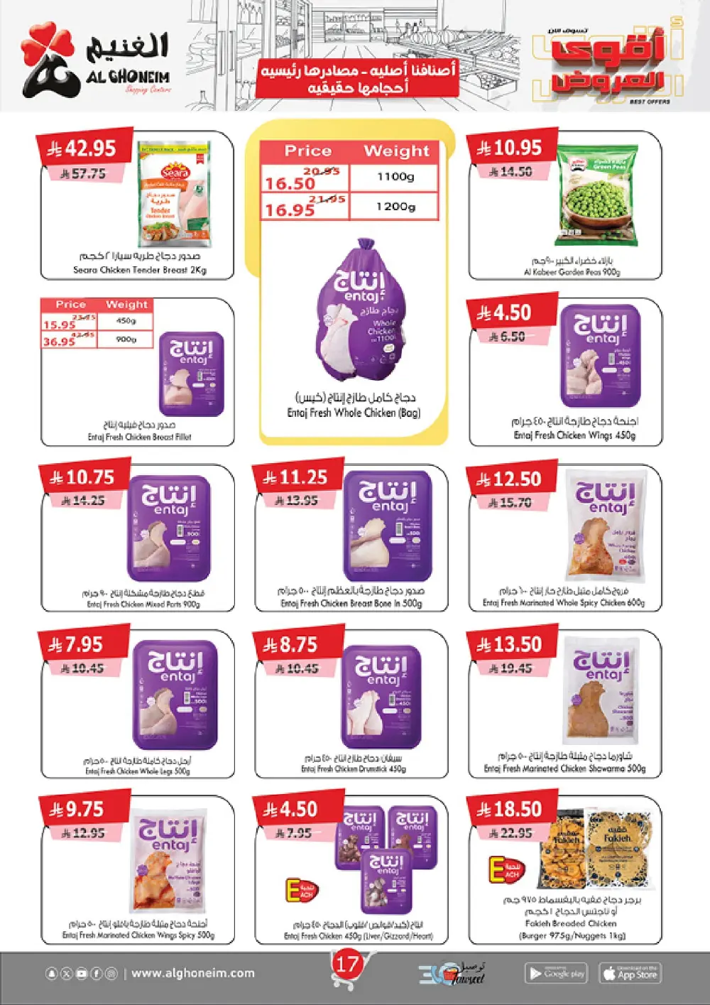 Best Offers 2025: Massive Savings on Groceries & Home Care!