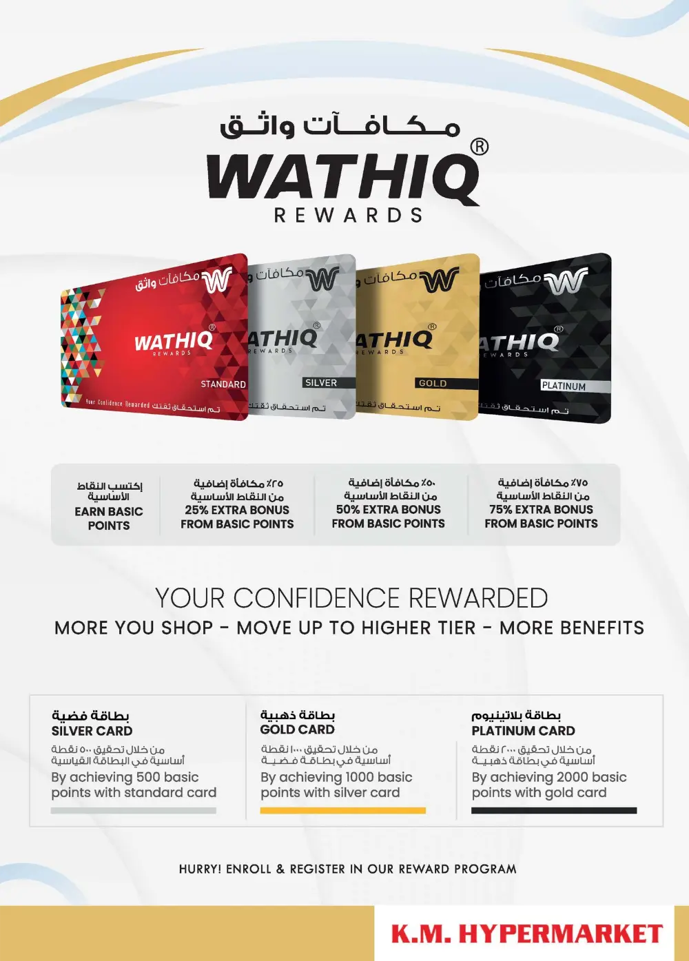 5-Day Value Maxima Extravaganza!