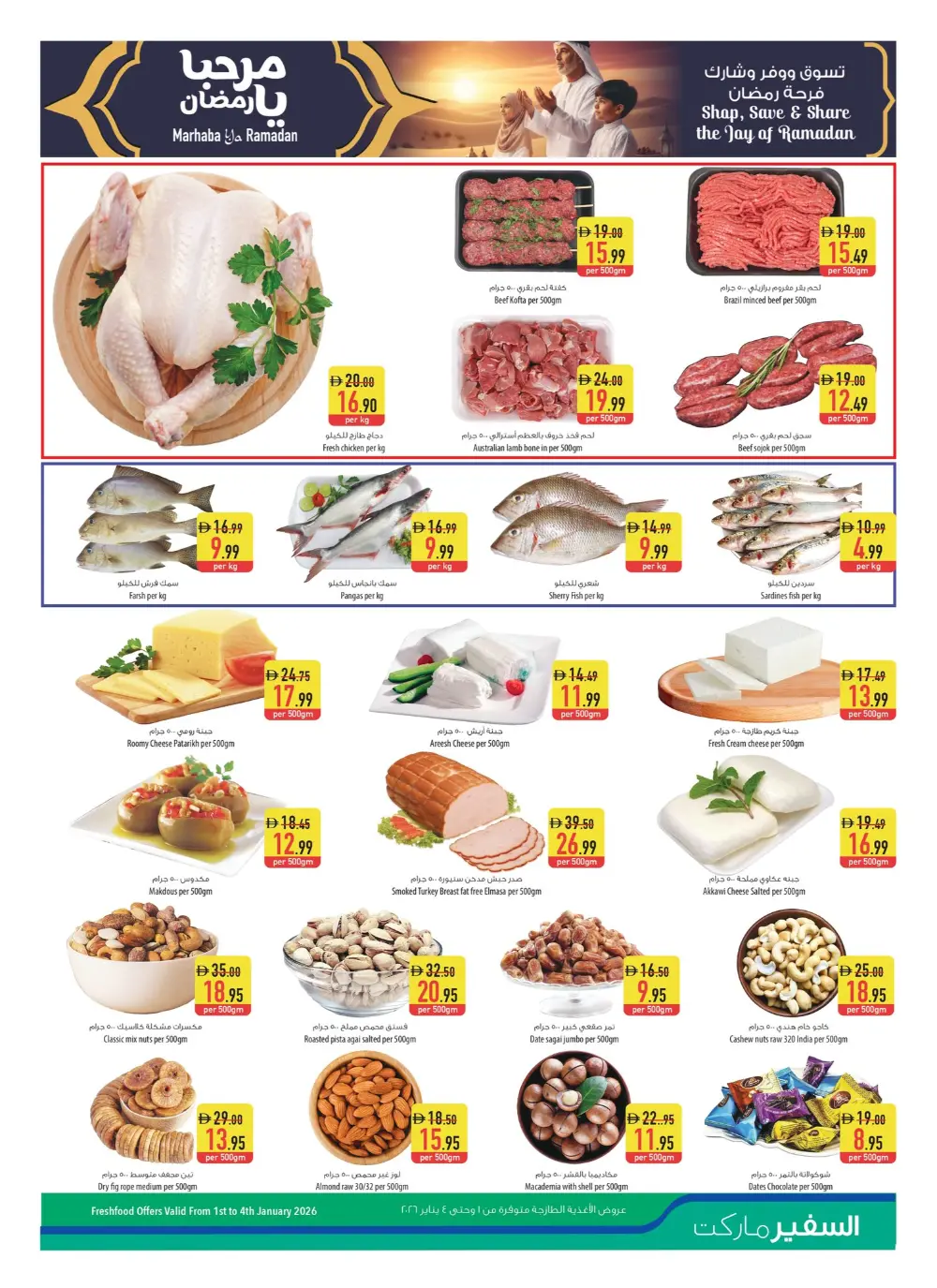 New Year, Lower Prices