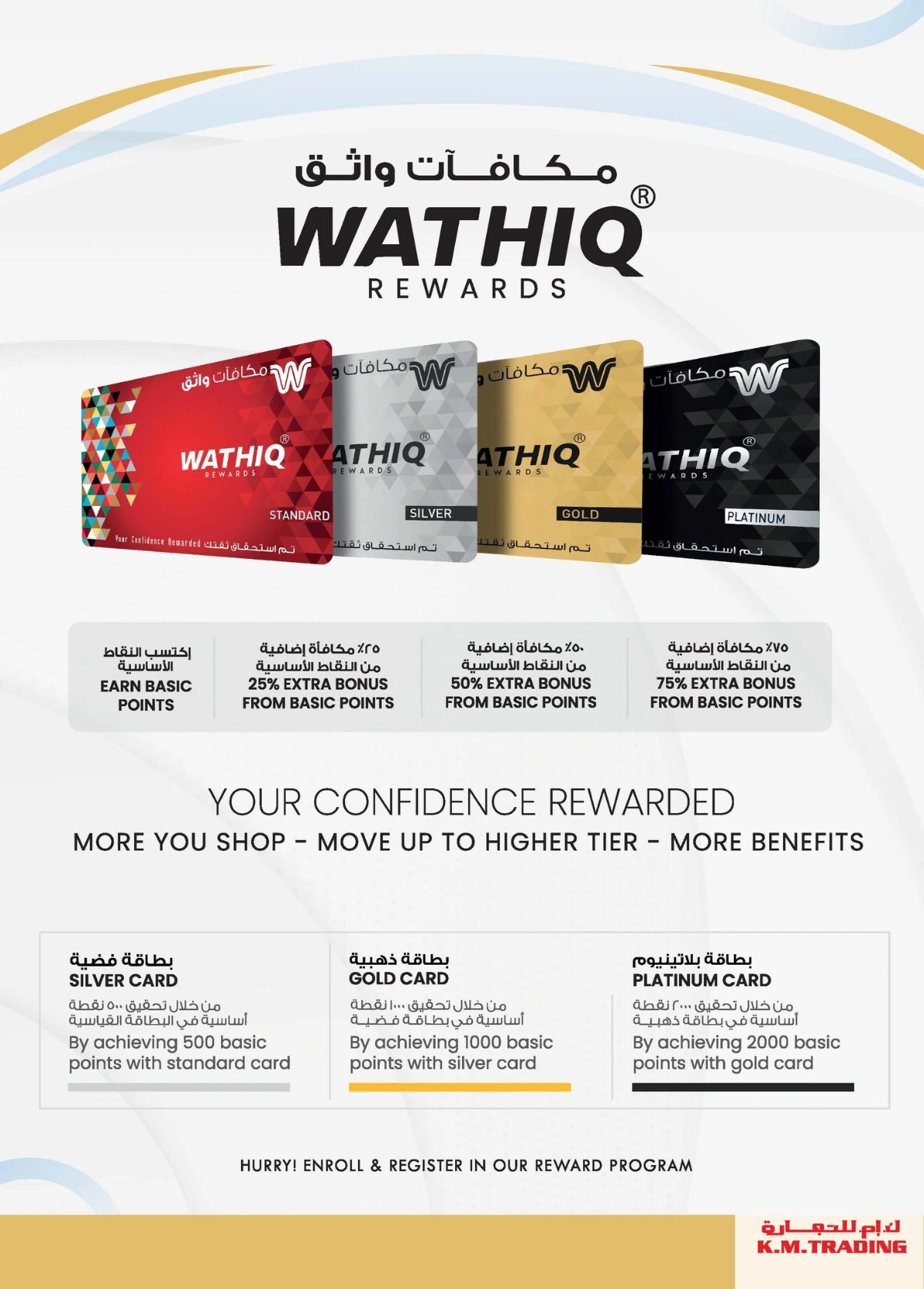 New Year Fiesta 2026