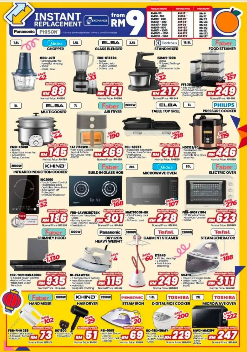 New Year 2026 Home Deals: Save More Than 70%