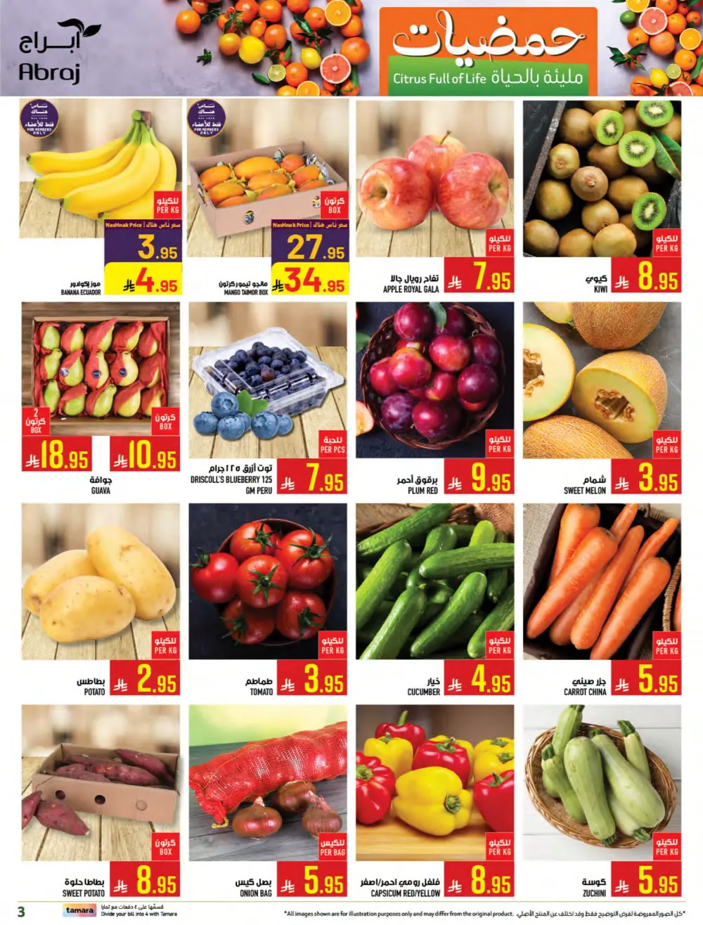 Weekly Grocery Savings