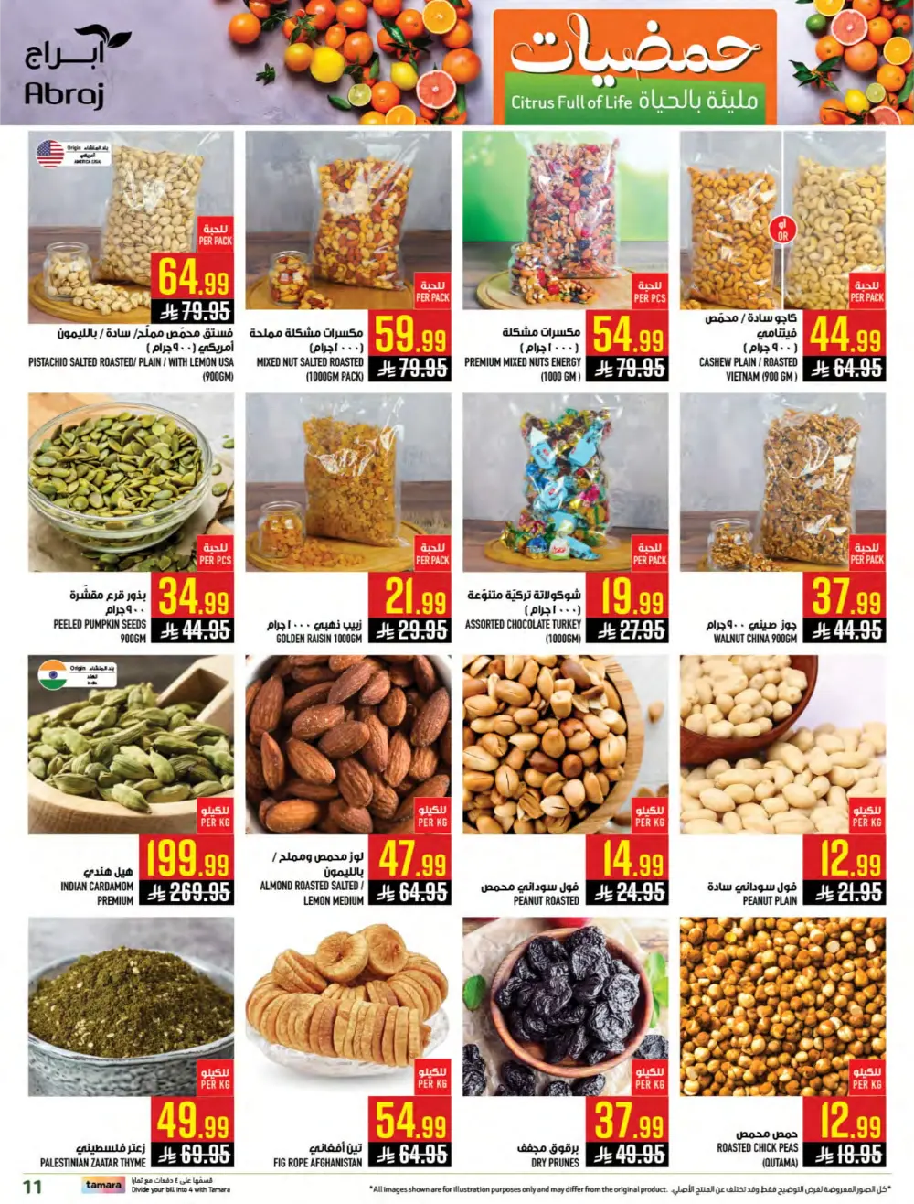 Weekly Grocery Savings