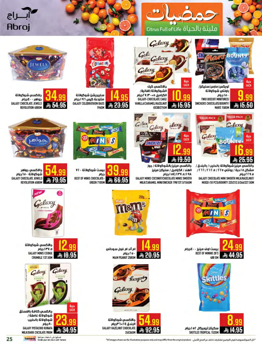 Weekly Grocery Savings