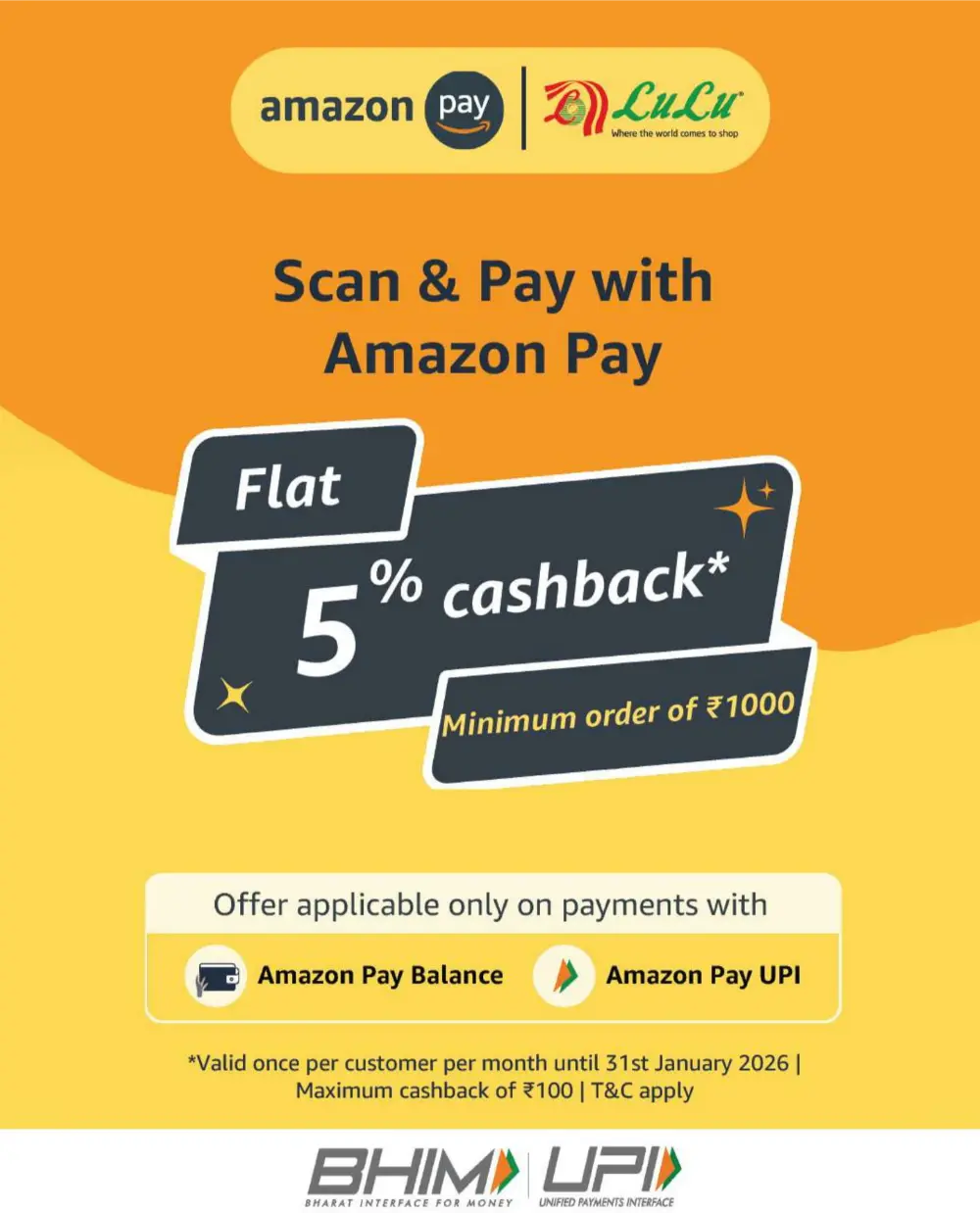 Bank Card Shopping Discounts