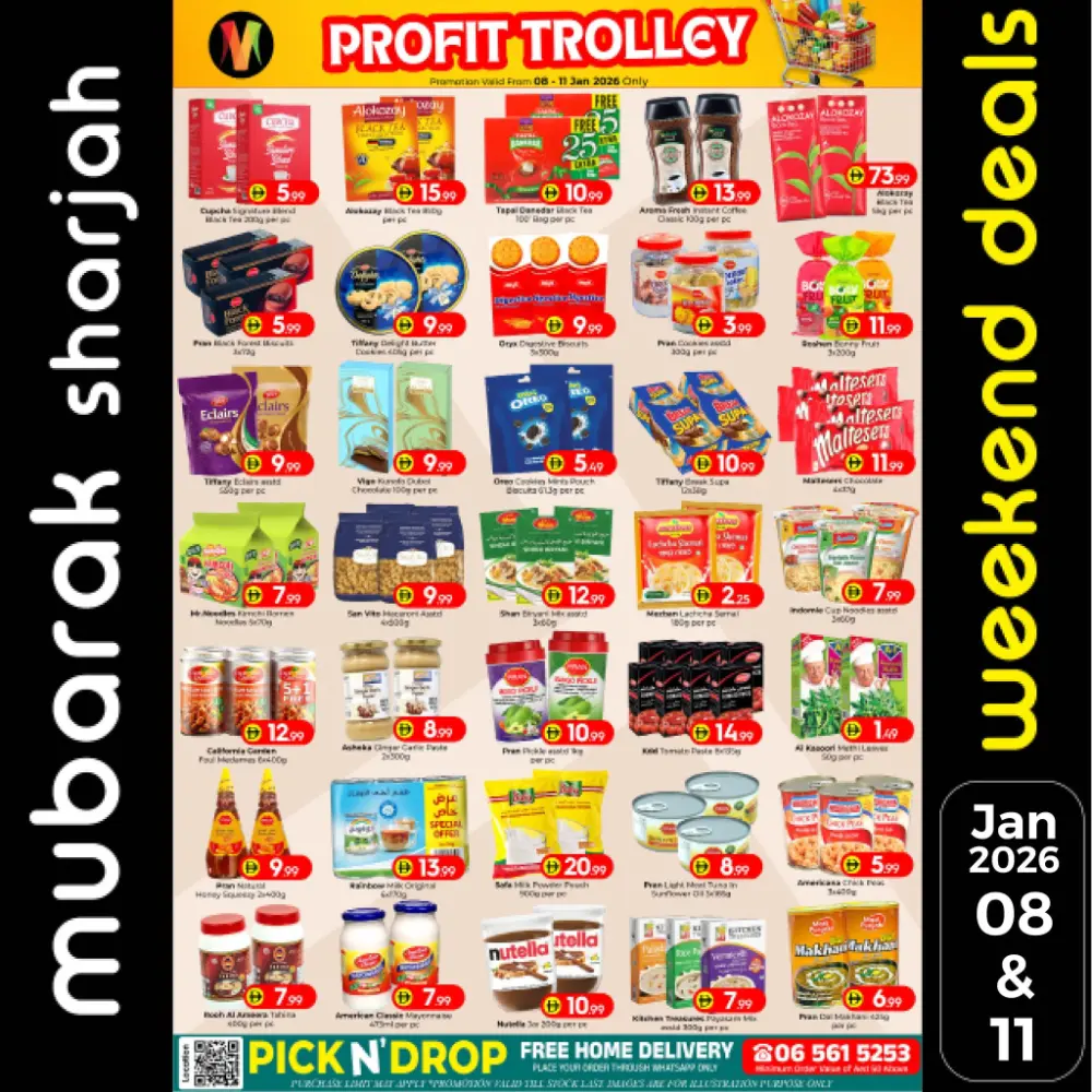 Profit Trolley