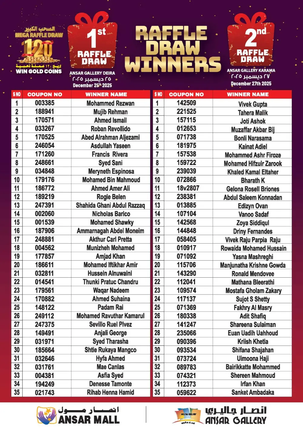 Kitchen & Home Essentials Sale