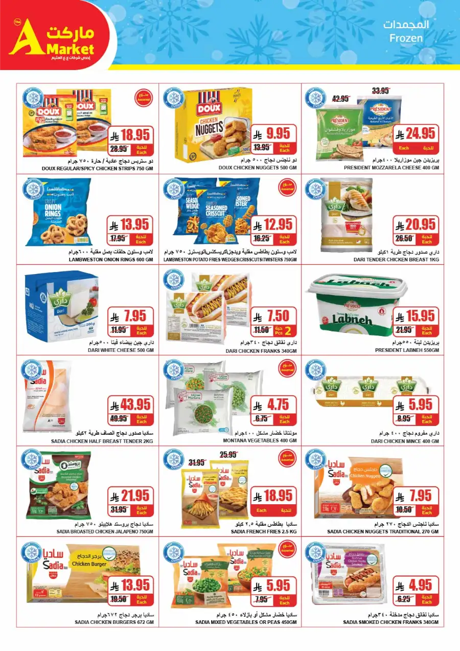 Weekly Grocery Savings