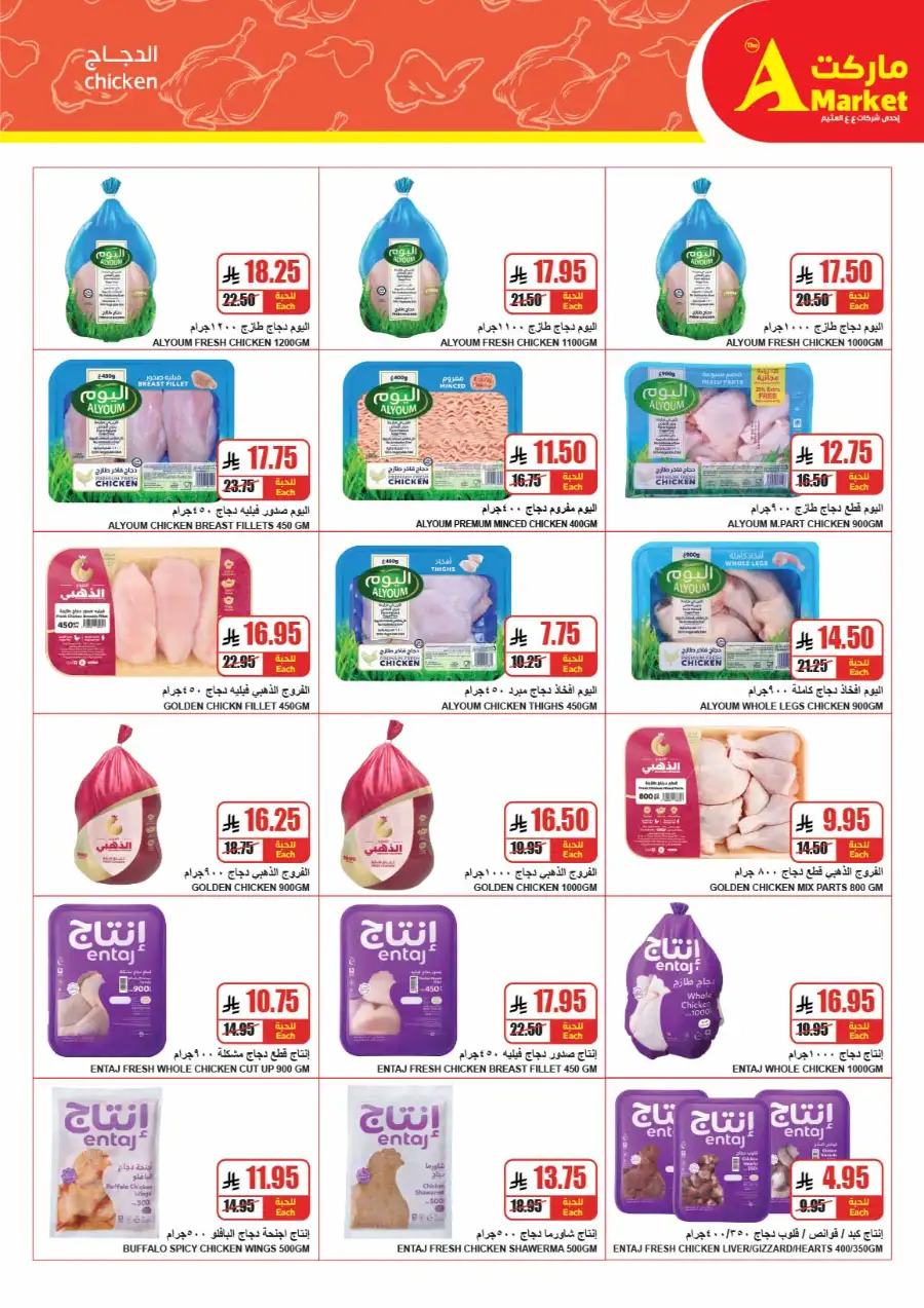 Weekly Grocery Savings