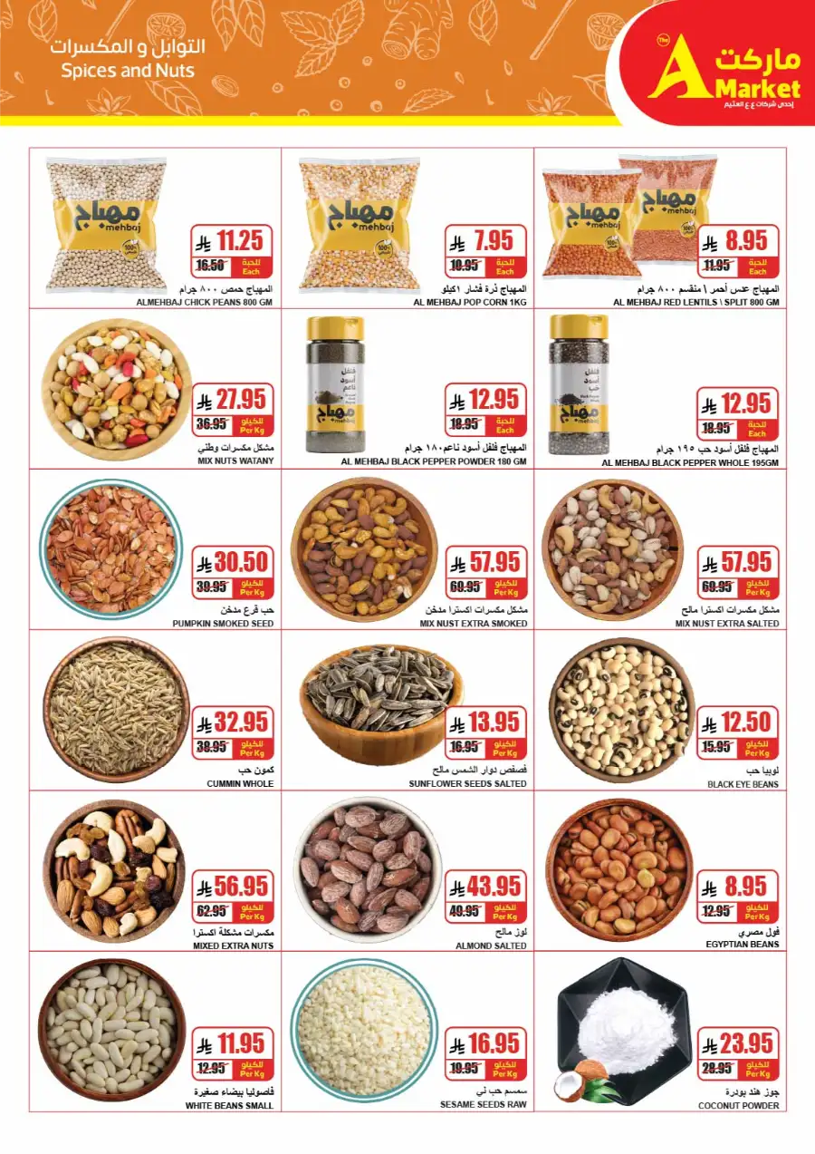 Weekly Grocery Savings