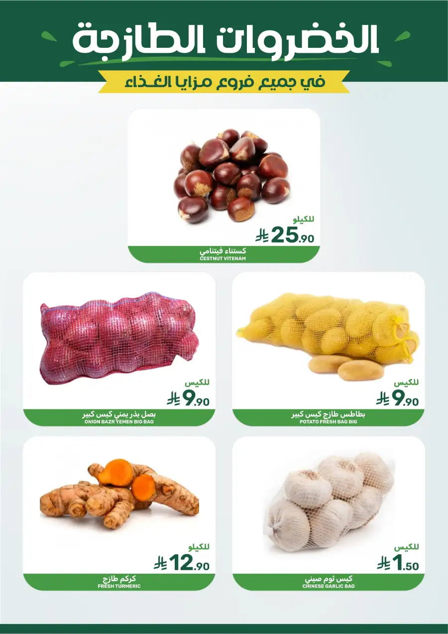 Weekly Grocery Savings 2026