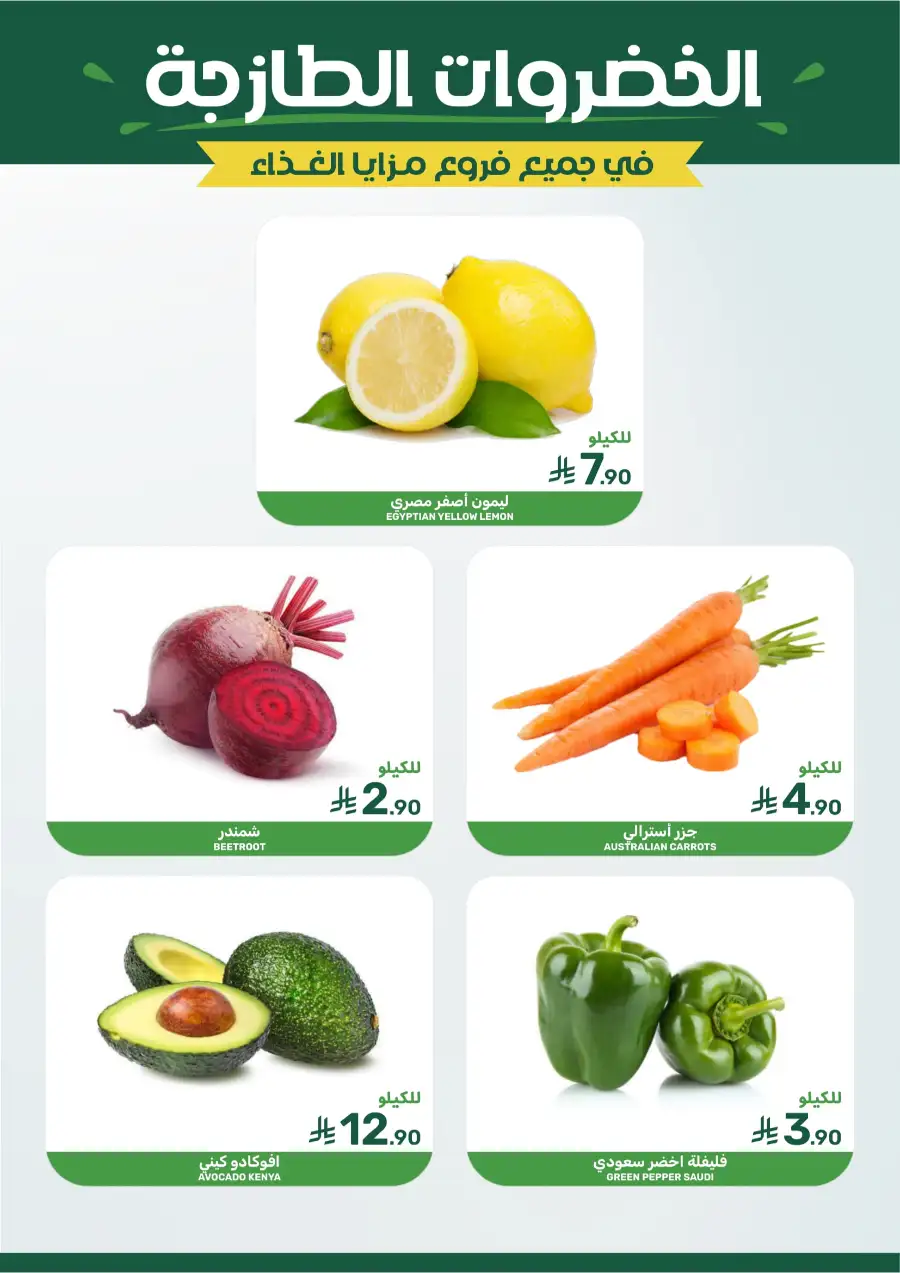 Weekly Grocery Savings 2026