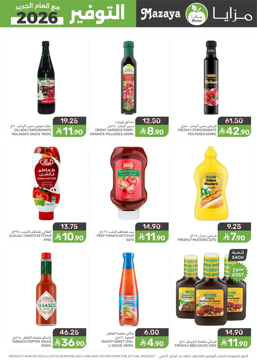 Weekly Grocery Savings 2026