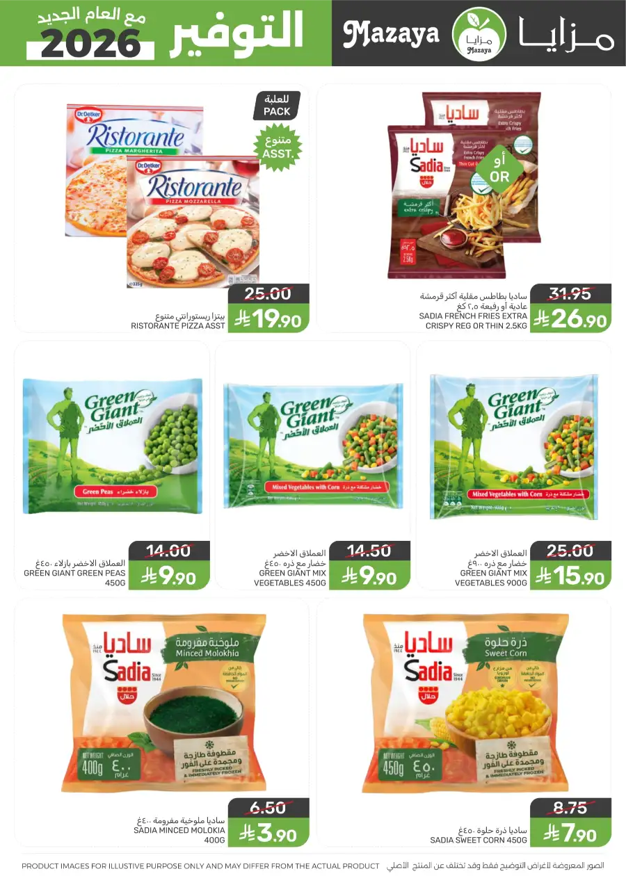 Weekly Grocery Savings 2026