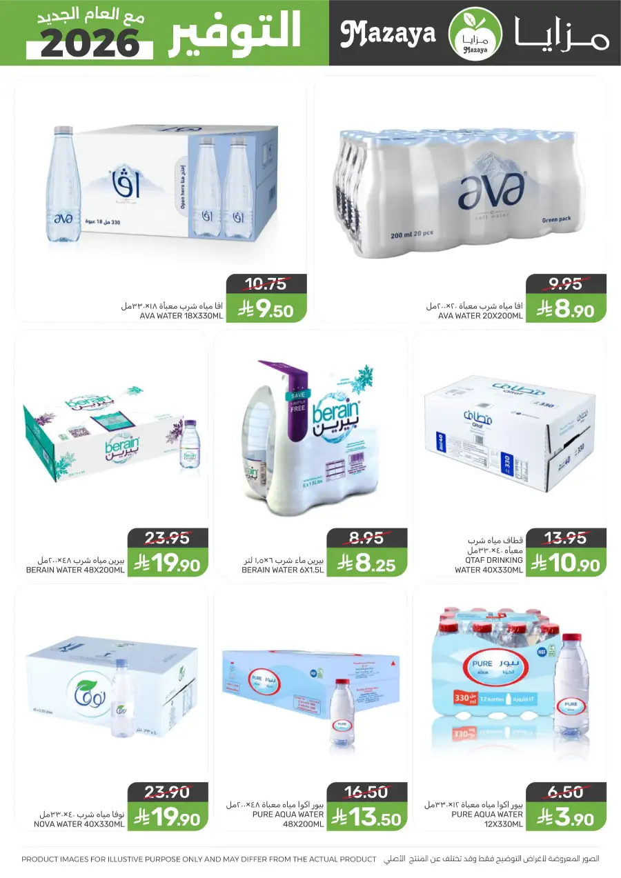 Weekly Grocery Savings 2026