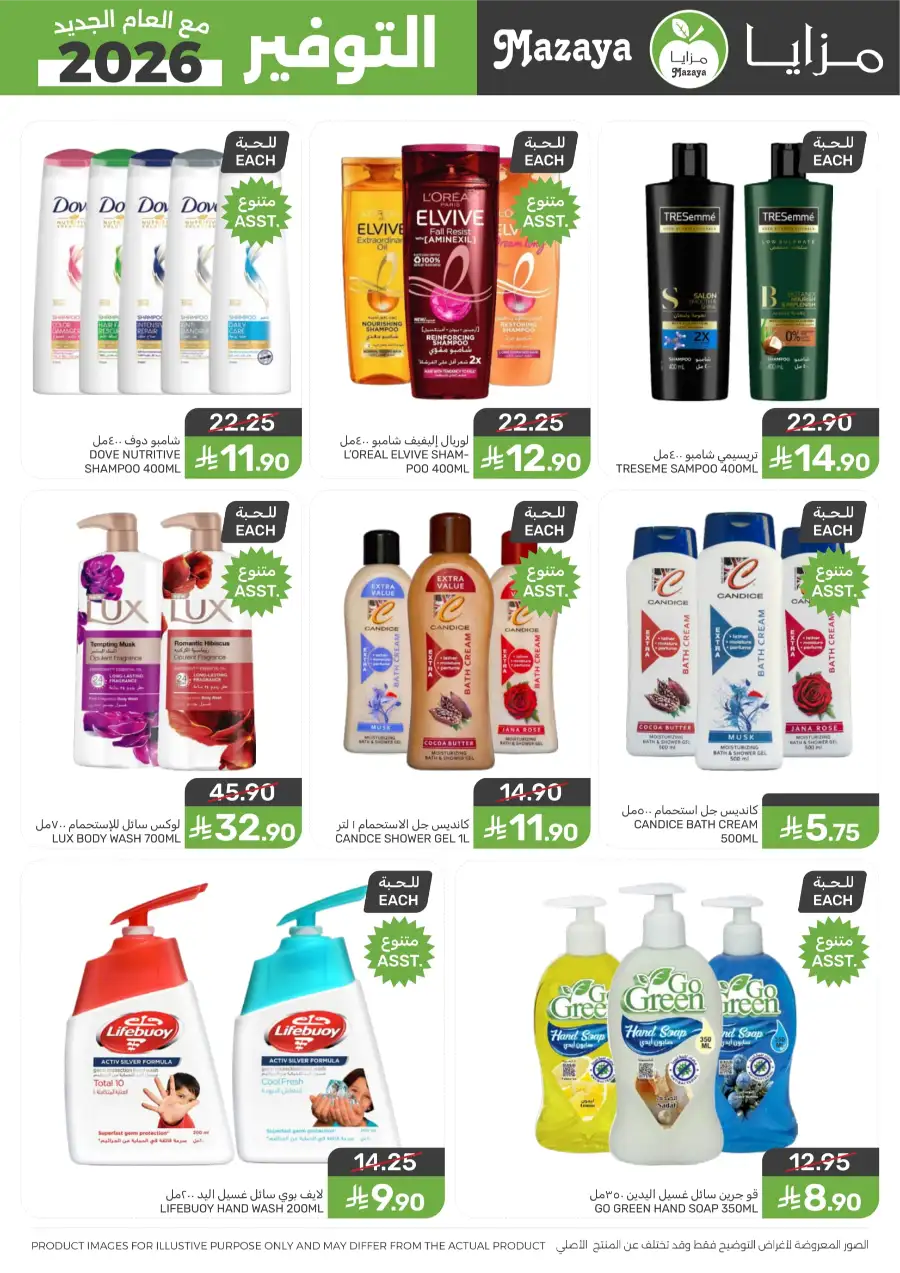 Weekly Grocery Savings 2026