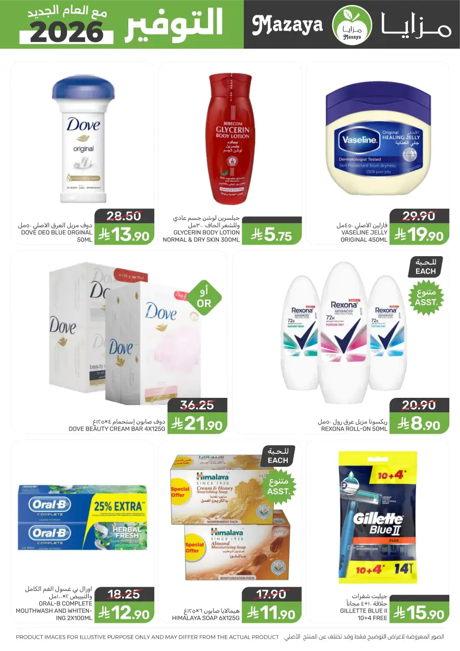 Weekly Grocery Savings 2026