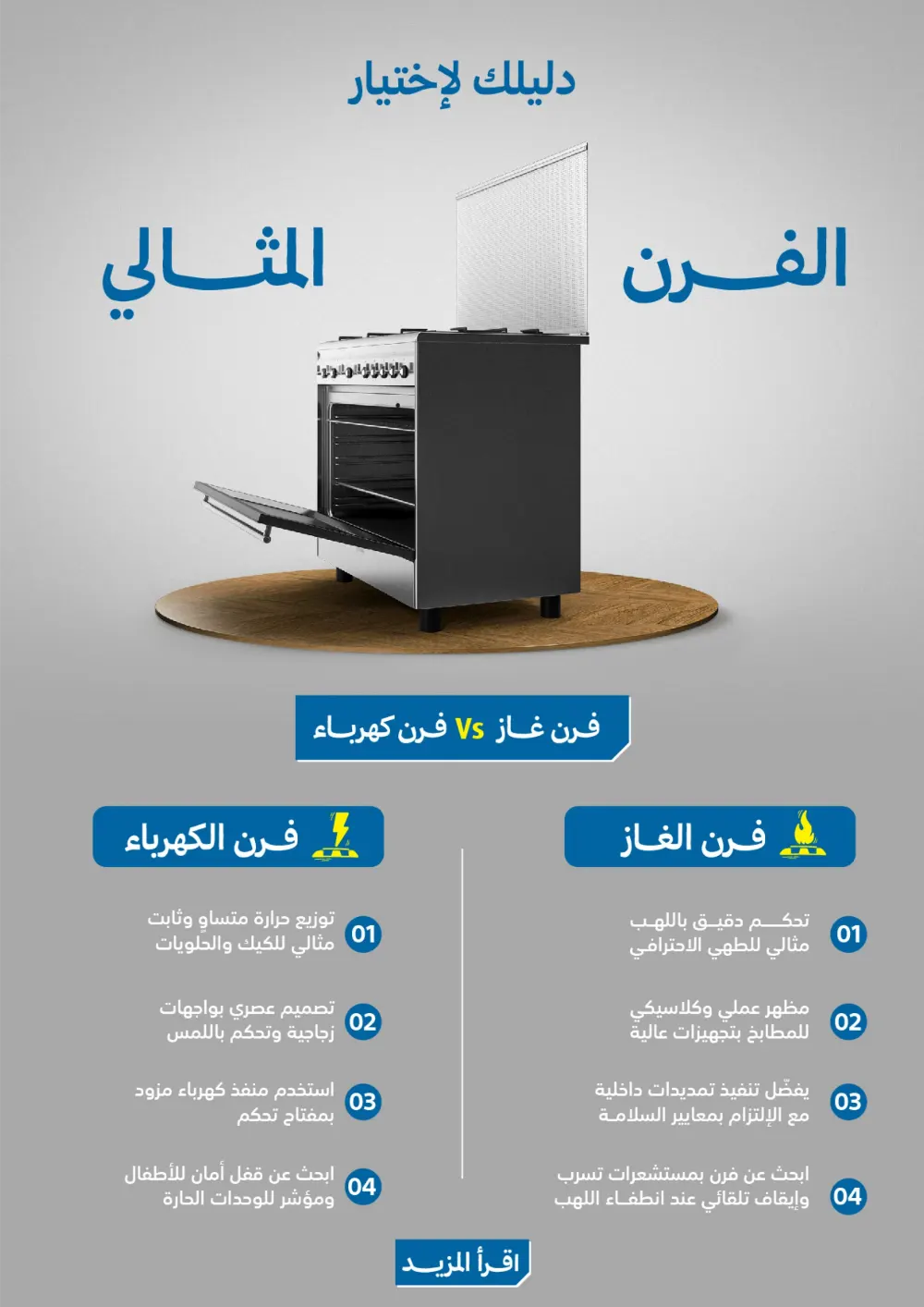 Ramadan 2026 Electronics & Home Offers