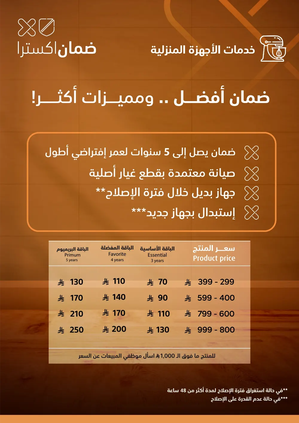 Ramadan 2026 Electronics & Home Offers