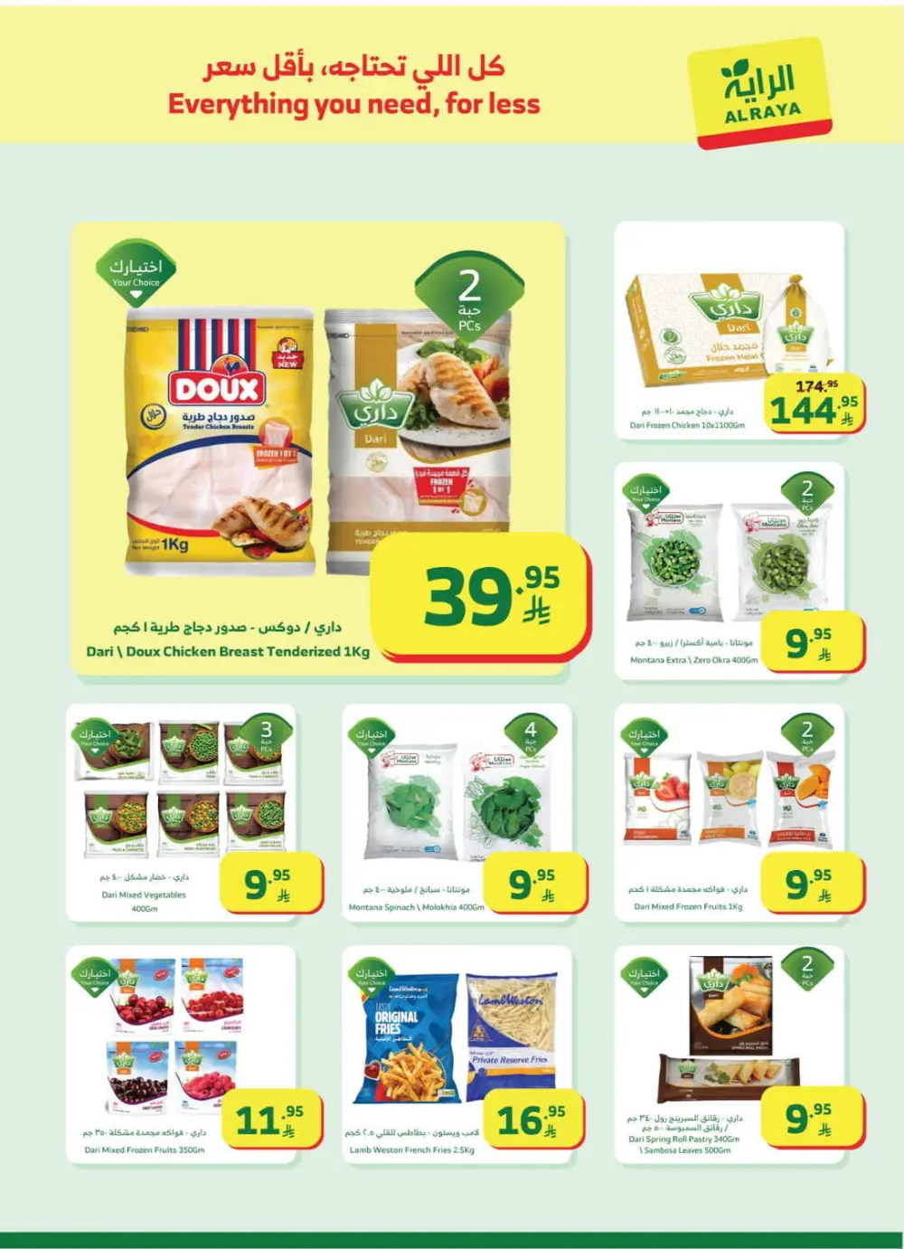 Exclusive Weekly Grocery Offers